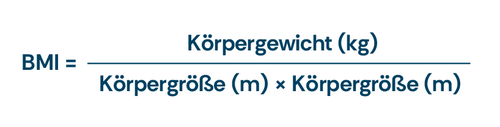 Der Body-Mass-Index (BMI) berechnet sich aus dem Körpergewicht in Kilogramm geteilt durch die Körpergröße in Metern zum Quadrat.