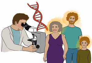 Eine Person arbeitet mit einem Mikroskop. Darüber ist ein Bild von DNA zu sehen. Daneben stehen drei Menschen unterschiedlichen Alters. Das Bild zeigt Forschung zu Genen und Vererbung.
